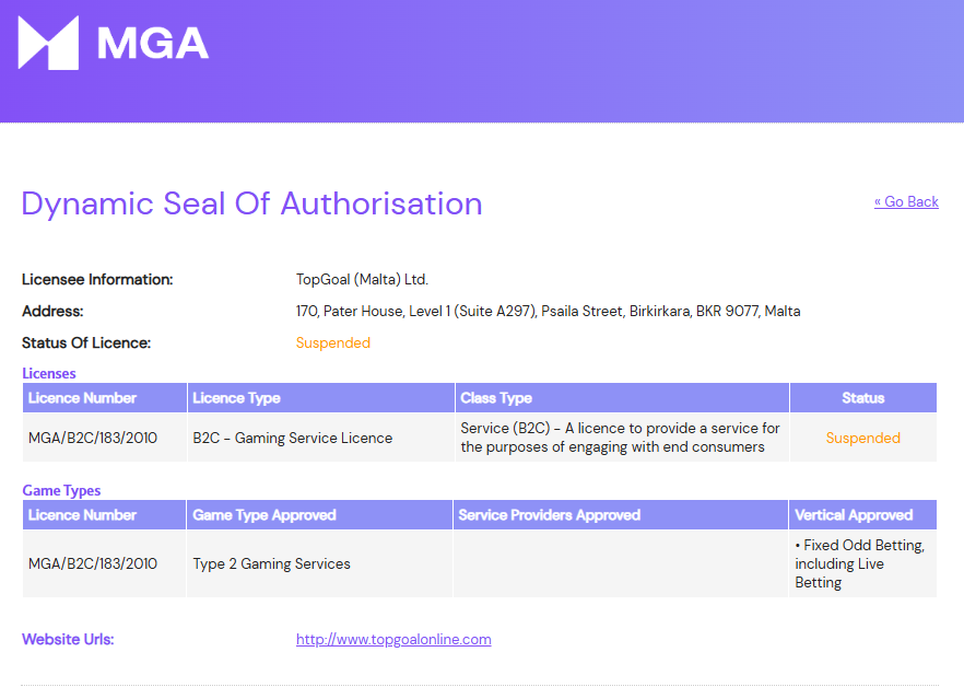 menetetty mga lisenssi